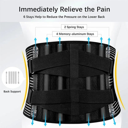 Breathable Stretch Belly Compression Waist Girdle Cap Cover Sport Girdle